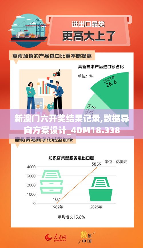 新澳门六开奖结果记录,数据导向方案设计_4DM18.338