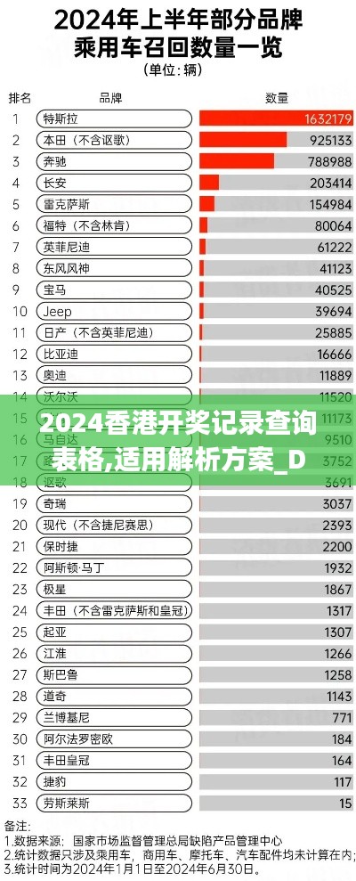 2024香港开奖记录查询表格,适用解析方案_D版8.408
