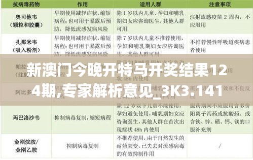 新澳门今晚开特马开奖结果124期,专家解析意见_3K3.141