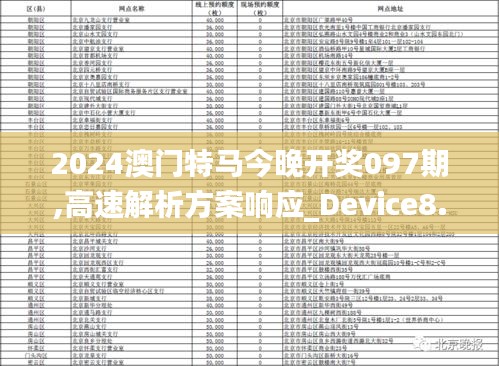 2024澳门特马今晚开奖097期,高速解析方案响应_Device8.676