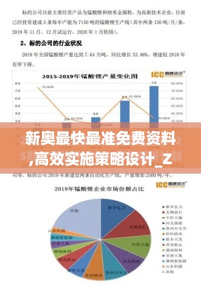 新奥最快最准免费资料,高效实施策略设计_Z3.352