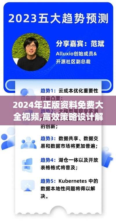 2024年正版资料免费大全视频,高效策略设计解析_pack18.976