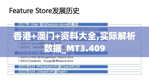 香港+澳门+资料大全,实际解析数据_MT3.409