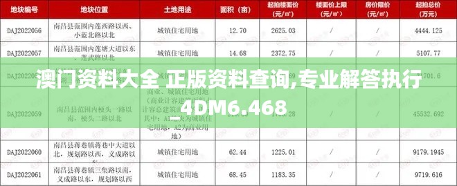 澳门资料大全 正版资料查询,专业解答执行_4DM6.468