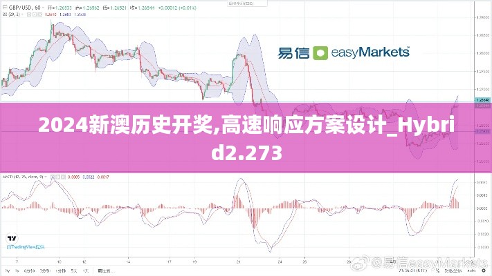 达官显贵 第3页