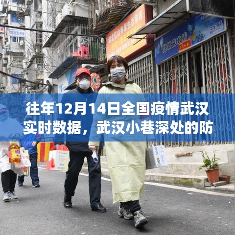 武汉抗疫实录，小巷深处的防疫故事与特色小店的温暖日志（往年12月14日全国疫情武汉实时数据）