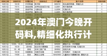 五侯七贵 第3页