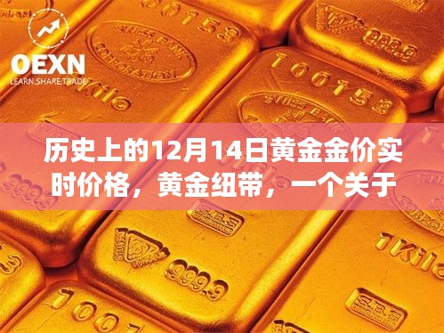 黄金纽带，历史上的黄金金价与友情故事回顾，12月14日实时金价解析