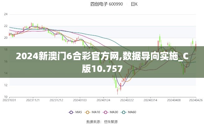2024新澳门6合彩官方网,数据导向实施_C版10.757