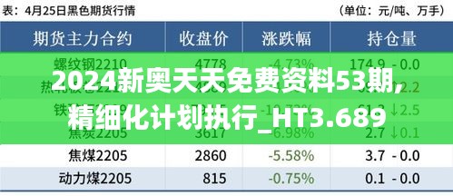 2024新奥天天免费资料53期,精细化计划执行_HT3.689