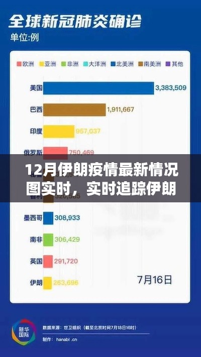伊朗疫情最新动态，实时追踪与科技抗疫前沿