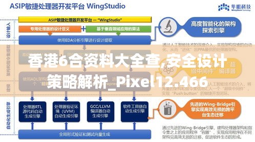 香港6合资料大全查,安全设计策略解析_Pixel12.466