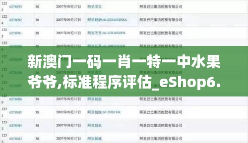 新澳门一码一肖一特一中水果爷爷,标准程序评估_eShop6.633