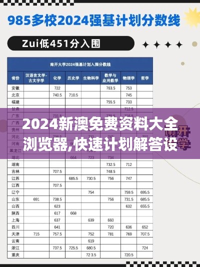 2024新澳免费资料大全浏览器,快速计划解答设计_OP10.451