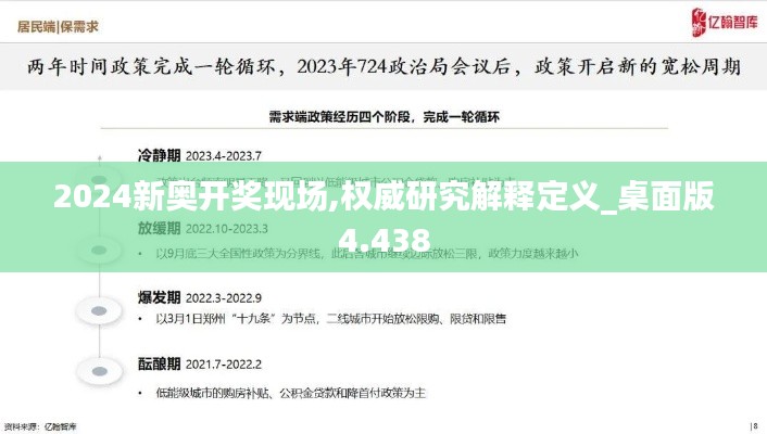 2024新奥开奖现场,权威研究解释定义_桌面版4.438