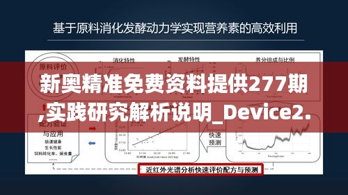 新奥精准免费资料提供277期,实践研究解析说明_Device2.201