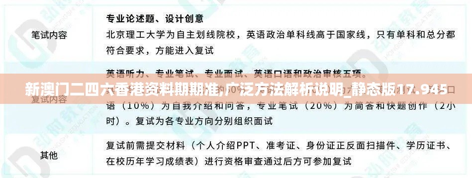 新澳门二四六香港资料期期准,广泛方法解析说明_静态版17.945