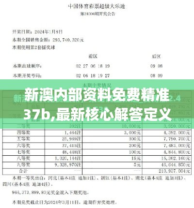 新澳内部资料免费精准37b,最新核心解答定义_Phablet3.886