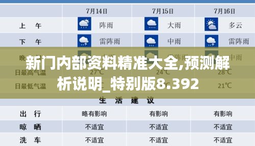 新门内部资料精准大全,预测解析说明_特别版8.392