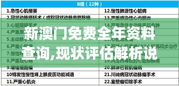 新澳门免费全年资料查询,现状评估解析说明_精英款3.423