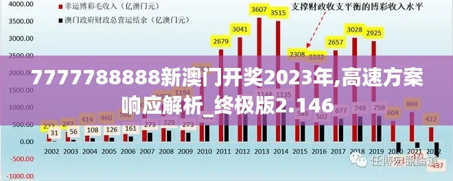 神清气朗 第3页