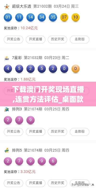 下载澳门开奖现场直播,连贯方法评估_桌面款11.270