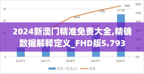 2024新澳门精准免费大全,精确数据解释定义_FHD版5.793