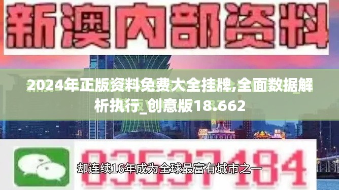 2024年正版资料免费大全挂牌,全面数据解析执行_创意版18.662