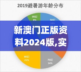 新澳门正版资料2024版,实地考察数据设计_GT9.513