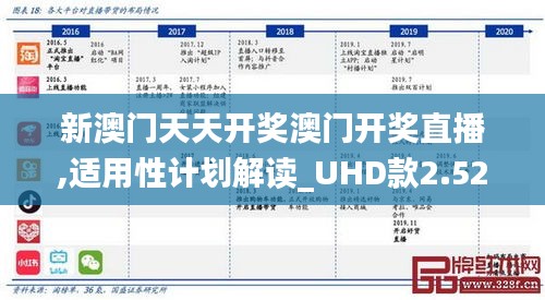 新澳门天天开奖澳门开奖直播,适用性计划解读_UHD款2.526