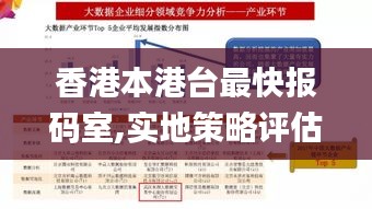 香港本港台最快报码室,实地策略评估数据_NE版3.335