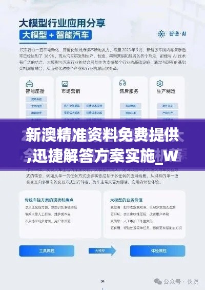 新澳精准资料免费提供,迅捷解答方案实施_WP5.873