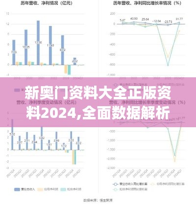 新奥门资料大全正版资料2024,全面数据解析说明_SP6.641
