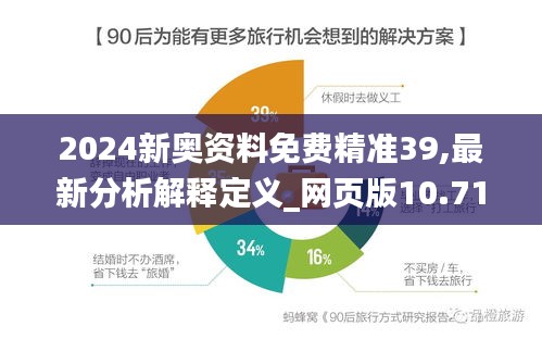 2024新奥资料免费精准39,最新分析解释定义_网页版10.710