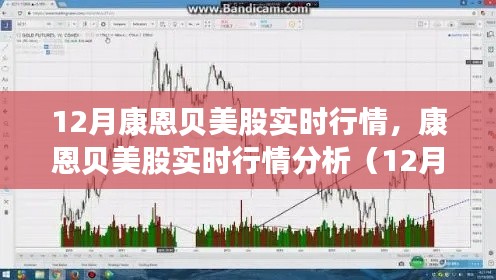 康恩贝美股实时行情分析（聚焦要点深度解读）——十二月版最新行情解读