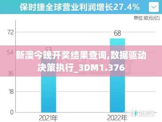 新澳今晚开奖结果查询,数据驱动决策执行_3DM1.376