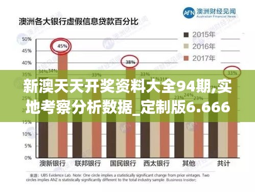 新澳天天开奖资料大全94期,实地考察分析数据_定制版6.666