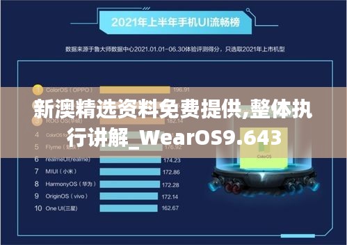 新澳精选资料免费提供,整体执行讲解_WearOS9.643