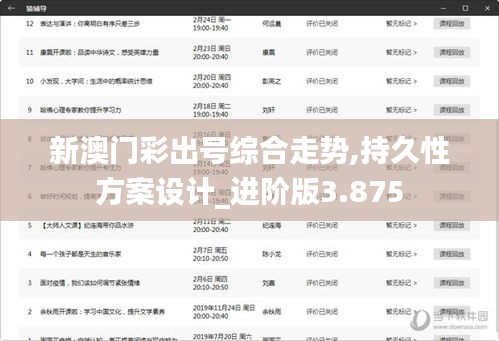 新澳门彩出号综合走势,持久性方案设计_进阶版3.875