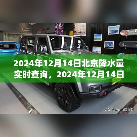 北京实时降水量查询，气象数据与未来趋势解析（2024年12月14日）