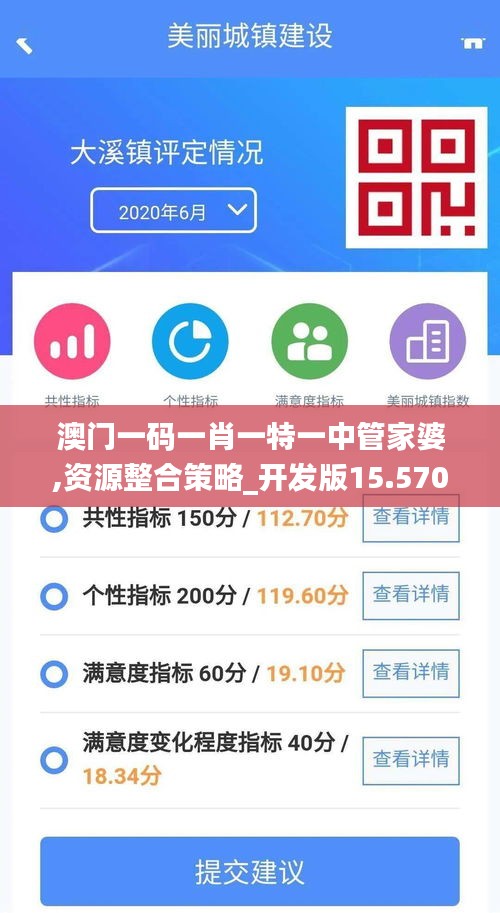 澳门一码一肖一特一中管家婆,资源整合策略_开发版15.570