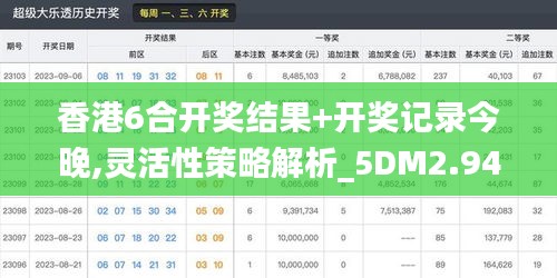 香港6合开奖结果+开奖记录今晚,灵活性策略解析_5DM2.946