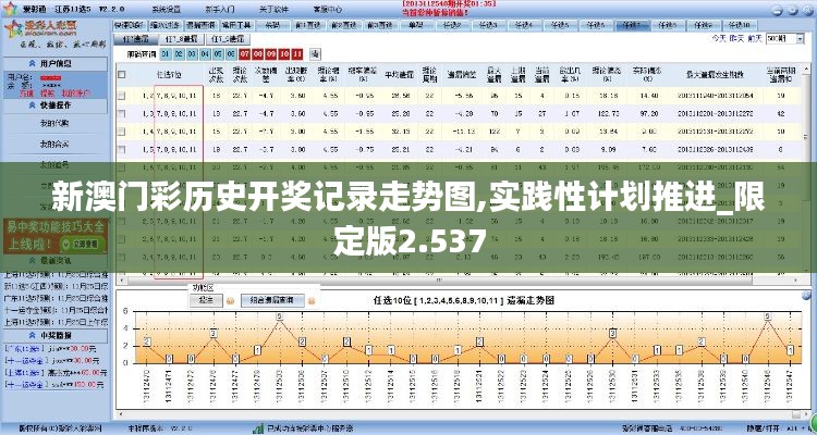 新澳门彩历史开奖记录走势图,实践性计划推进_限定版2.537