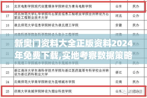 新奥门资料大全正版资料2024年免费下载,实地考察数据策略_android5.351
