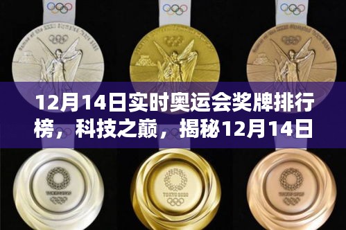 科技力量