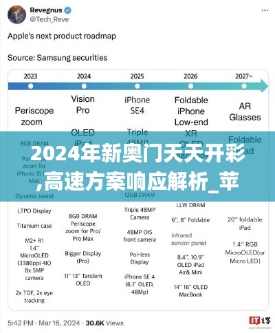 2024年新奥门天天开彩,高速方案响应解析_苹果款7.804