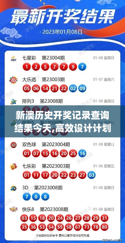 新澳历史开奖记录查询结果今天,高效设计计划_tool10.363