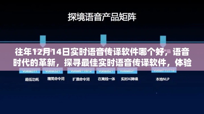 语音革新时代，探寻最佳实时语音传译软件，体验科技魅力，历年最佳推荐