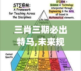 豪门贵胄 第4页