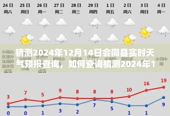 会同县天气预报查询指南，如何预测和获取2024年12月14日实时天气信息